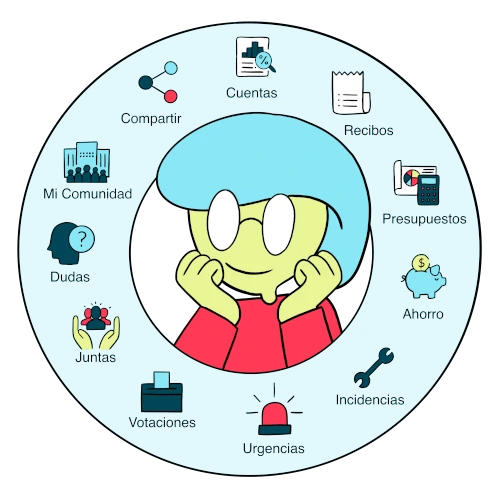 Supervecina - Administración de Fincas Online